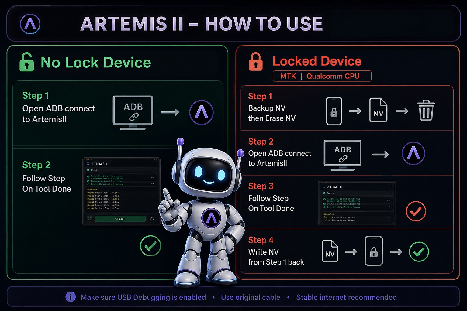 #7733 ARTEMIS II / Artemis 2 MDM NEW TOOL FOR MDM UNLOCK CREDITS RECHARGE ANY QUANTITY ( Minimum 10 CREDITS FOR 1PHONE )